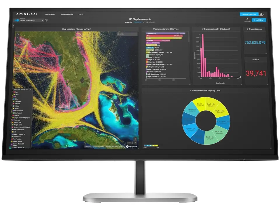 Business Monitors & Displays Saudi Arabia Business-Focused Technology Solutions HP Series 5 Pro 527pu business monitor for office productivity