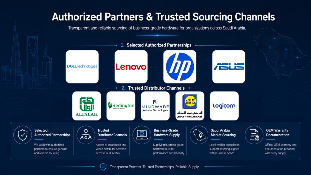 professional brand sourcing visual for an IT hardware supply service page