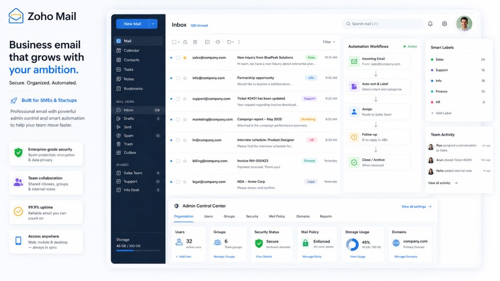 Zoho Mail business email solution for SMEs and startups