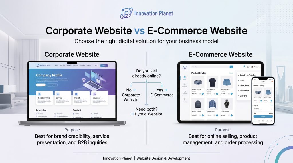 Corporate Website vs E-Commerce Website