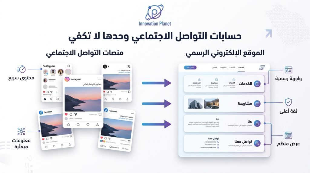 حسابات التواصل لا تكفي وحدها